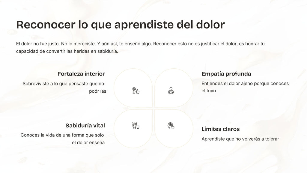 Autoestima Integral