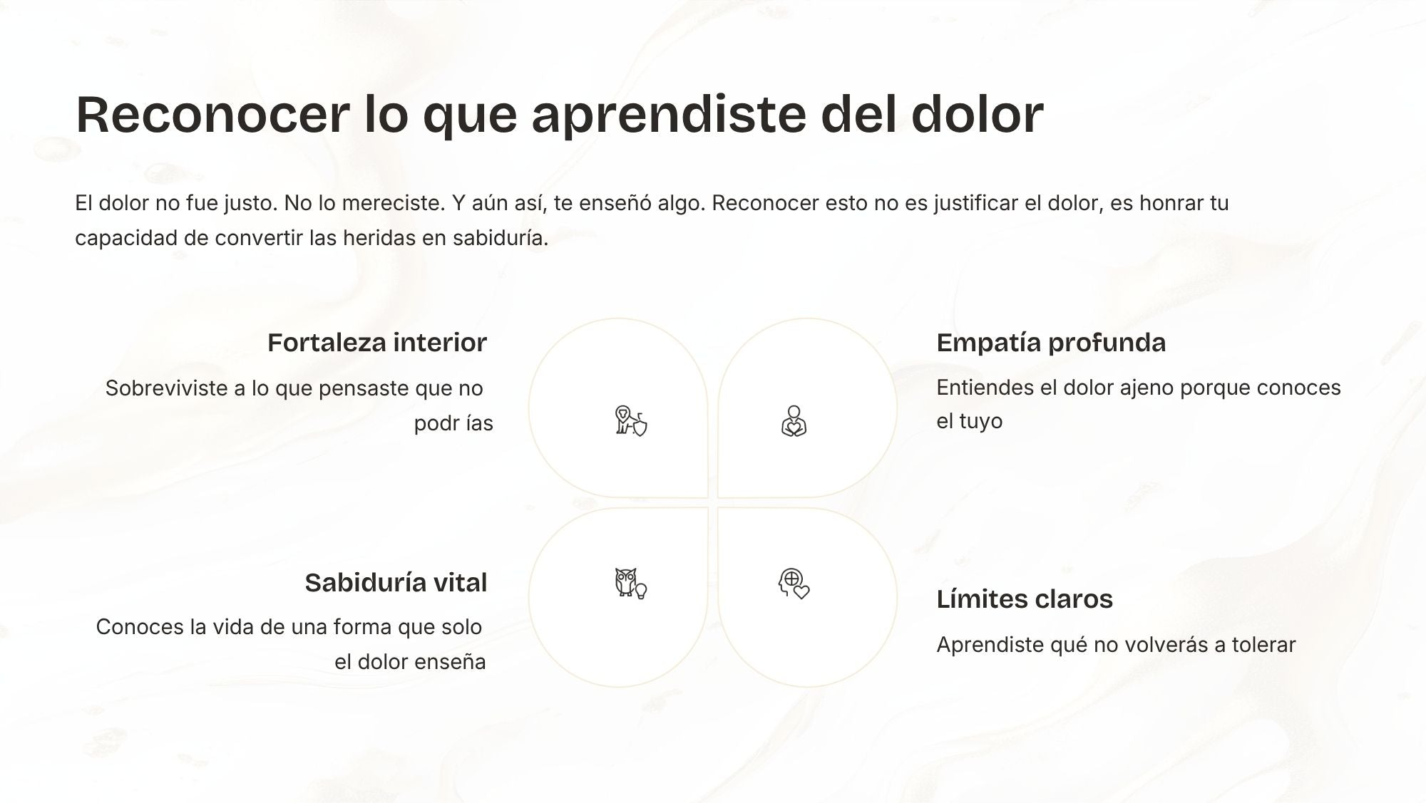 Autoestima Integral