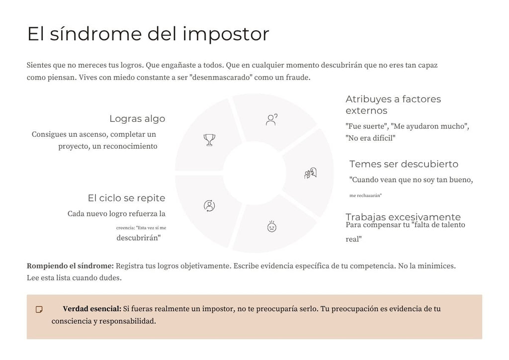 Autoestima Real