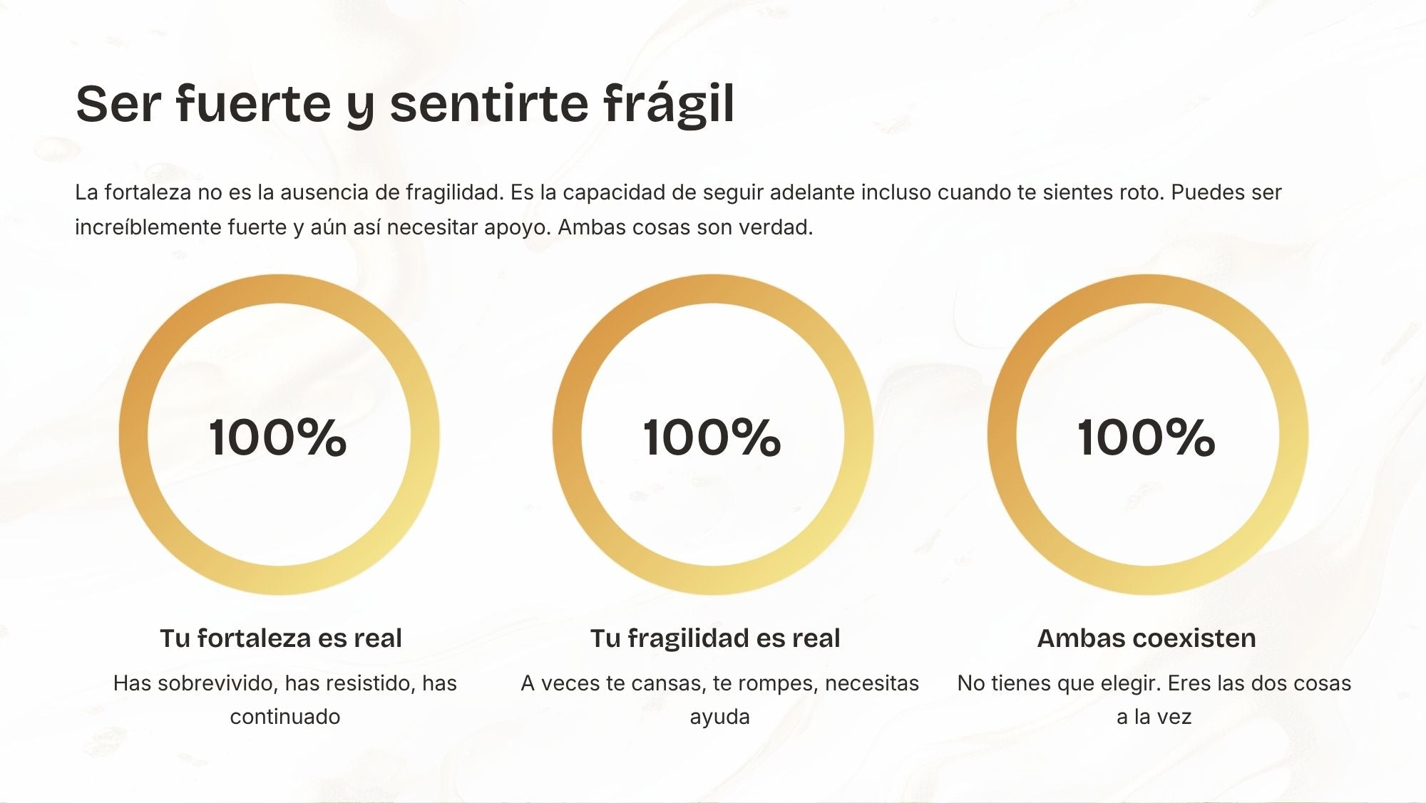 Autoestima Integral