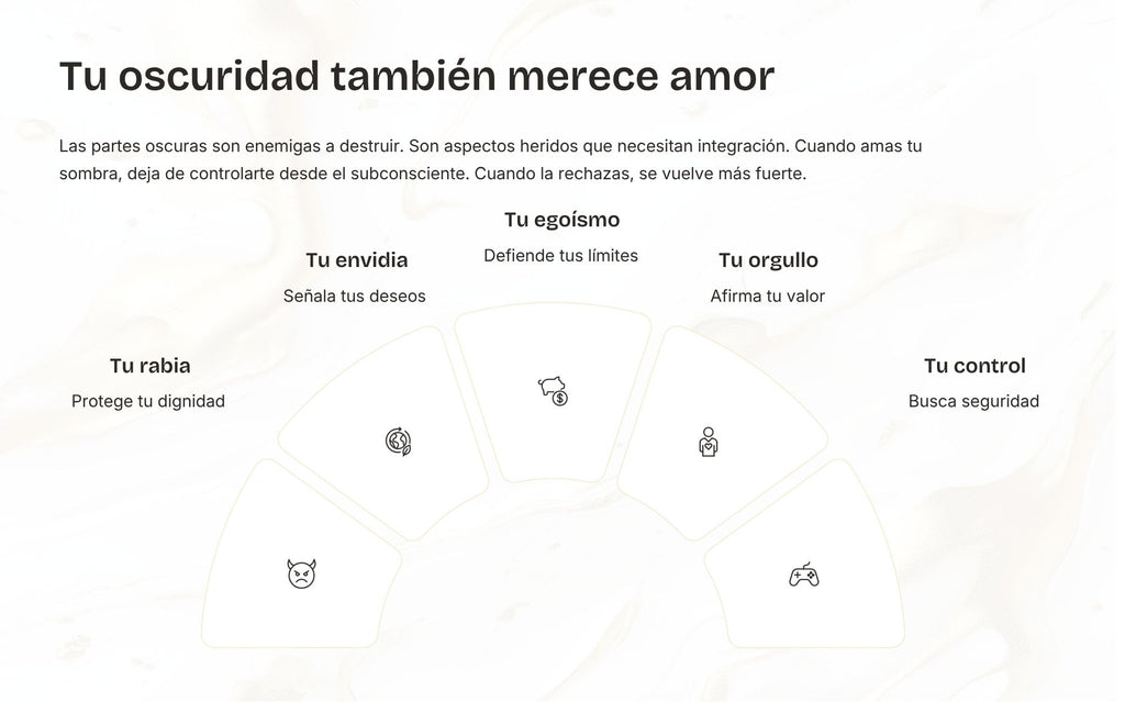 Autoestima Integral