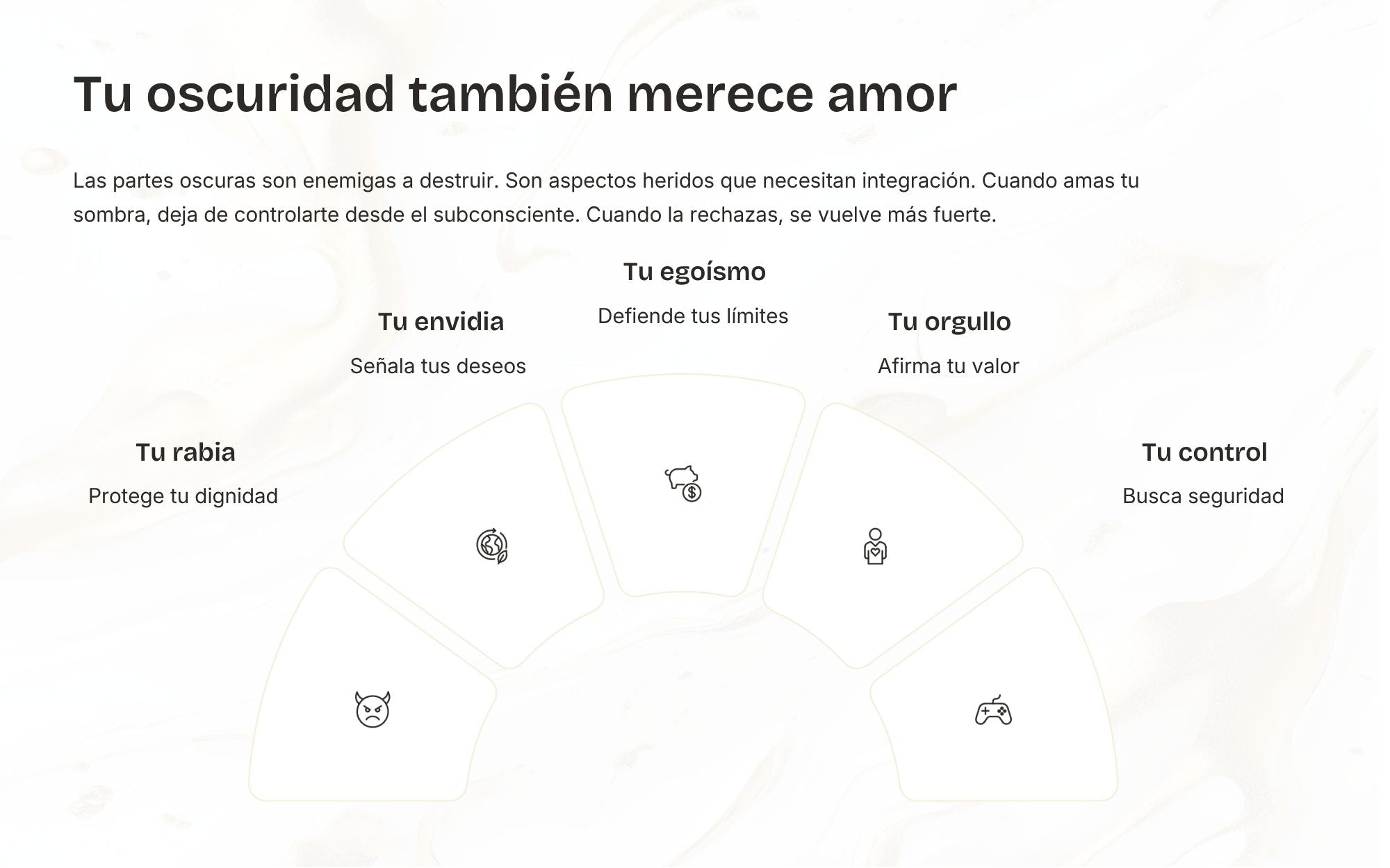Autoestima Integral