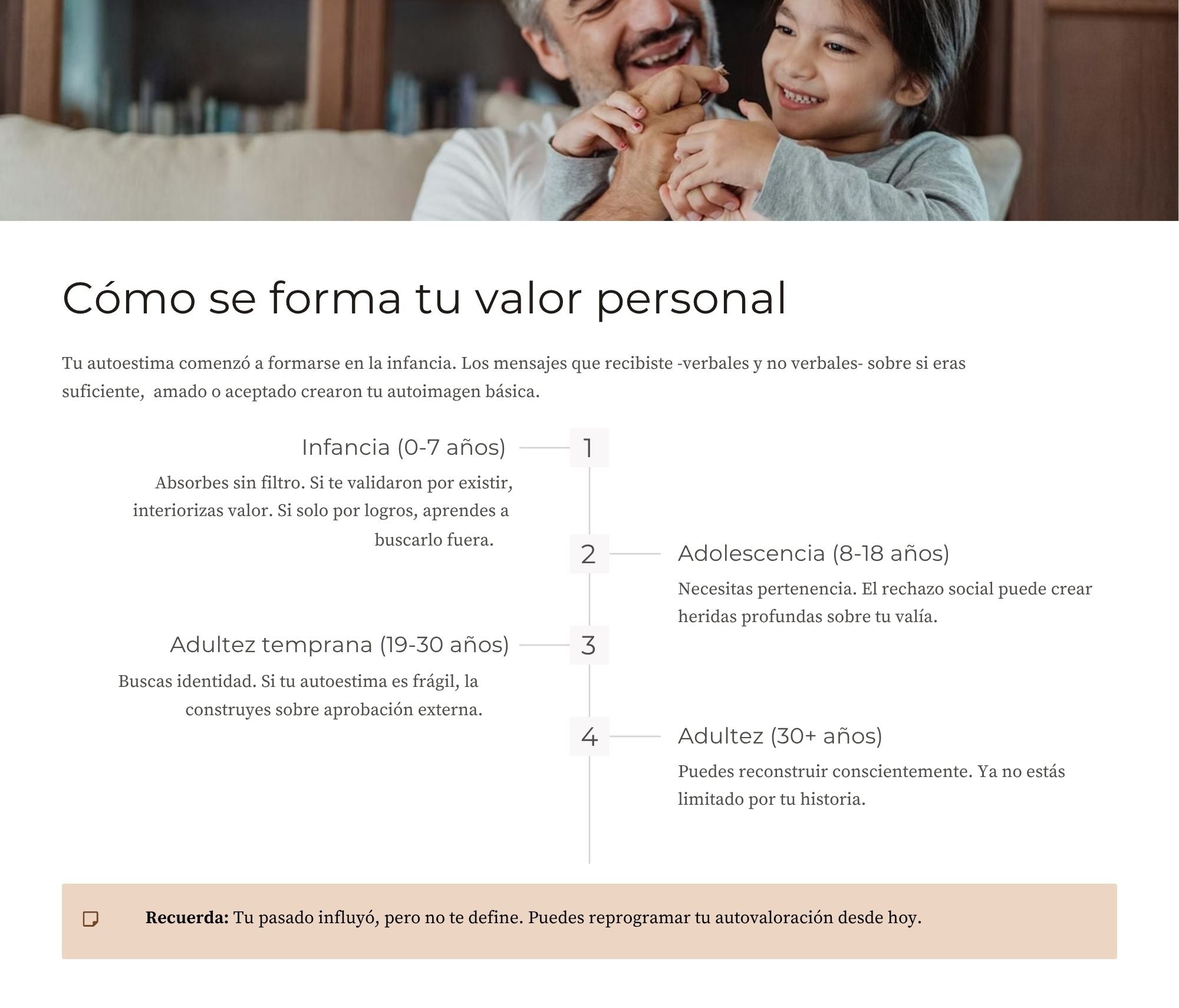 Autoestima Real