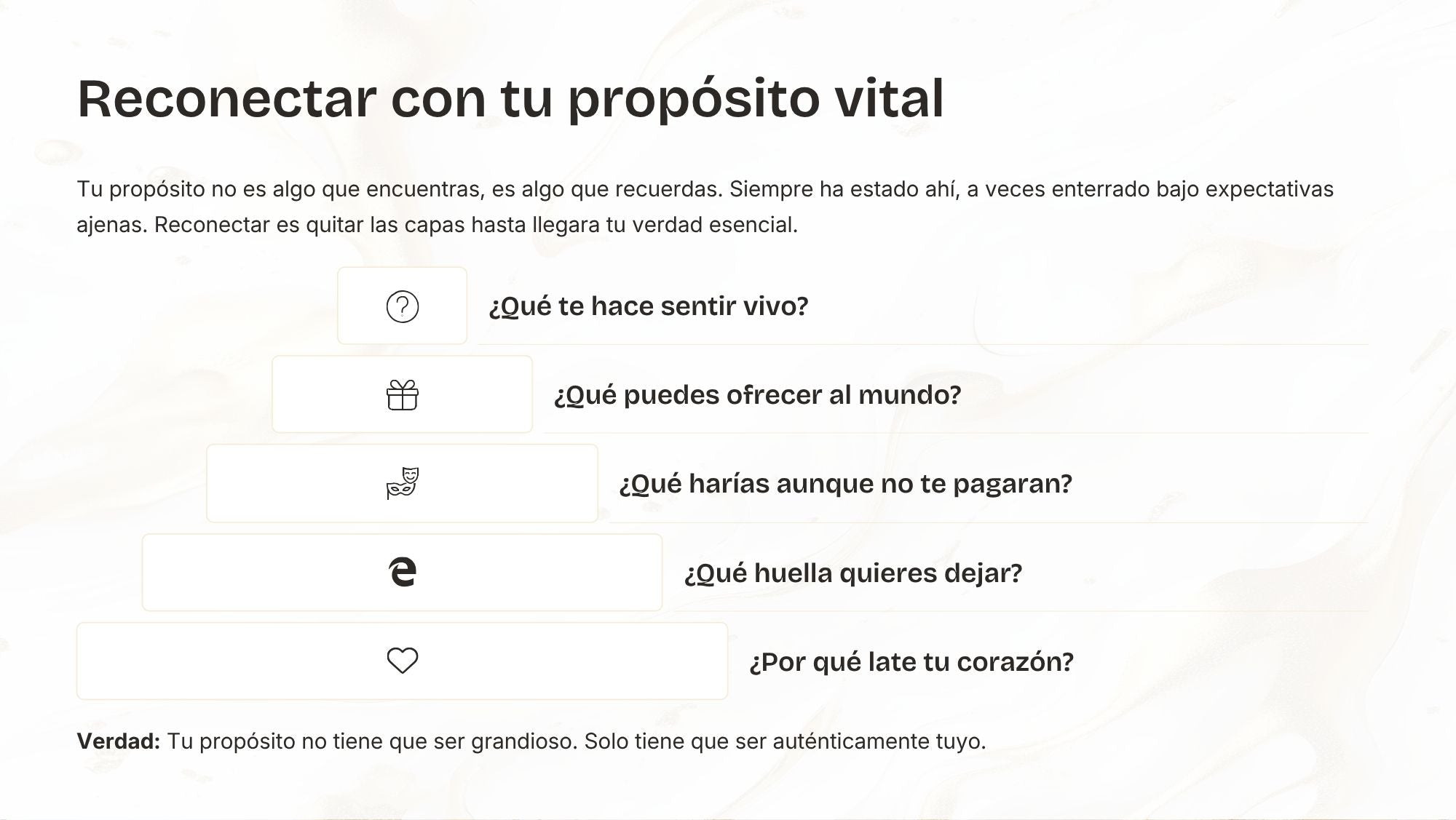 Autoestima Integral